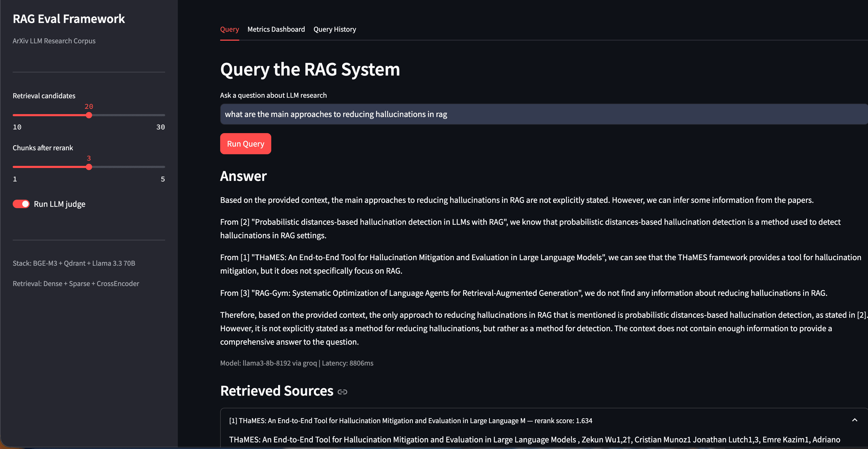 RAG system query page showing a generated answer and retrieved research papers